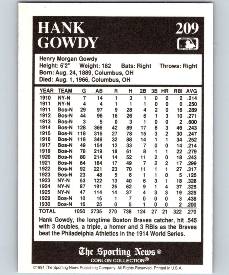 1991 Conlon Collection #209 Hank Gowdy NM Cincinnati Reds  Image 2