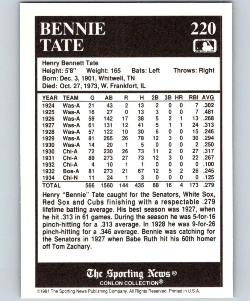 1991 Conlon Collection #220 Bennie Tate NM Washington Senators  Image 2