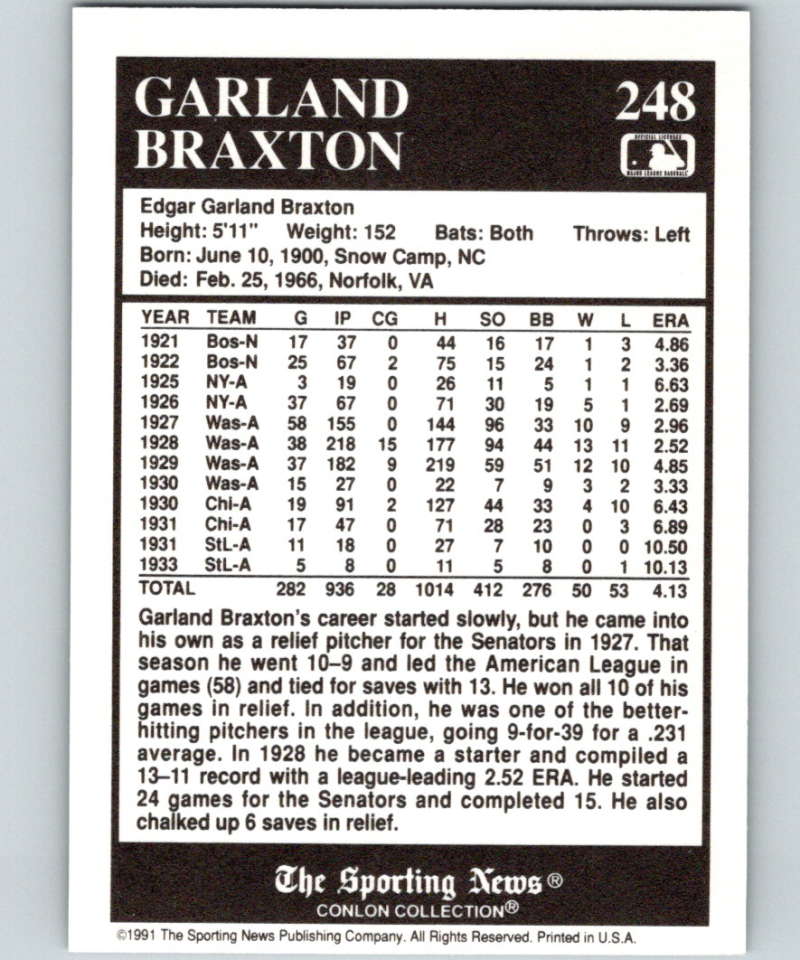 1991 Conlon Collection #248 Garland Braxton NM Washington Senators  Image 2
