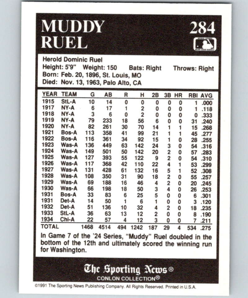 1991 Conlon Collection #284 Muddy Ruel NM Chicago White Sox  Image 2