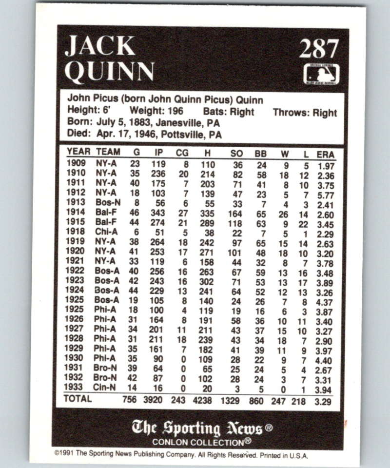 1991 Conlon Collection #287 Jack Quinn NM Philadelphia Athletics  Image 2