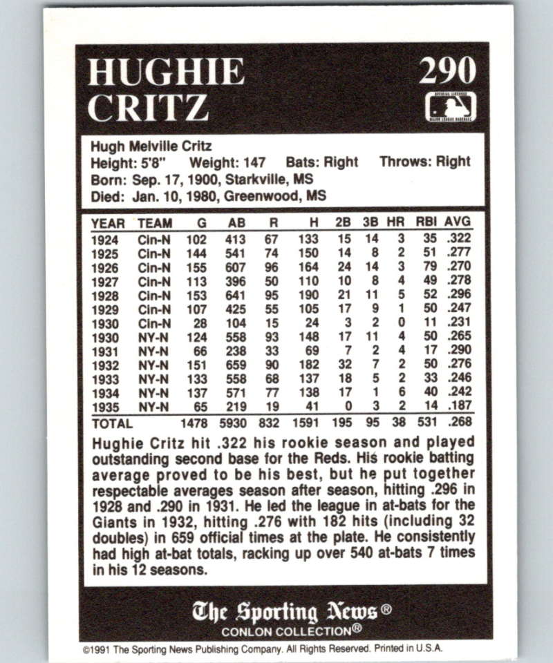 1991 Conlon Collection #290 Hughie Critz NM New York Giants  Image 2