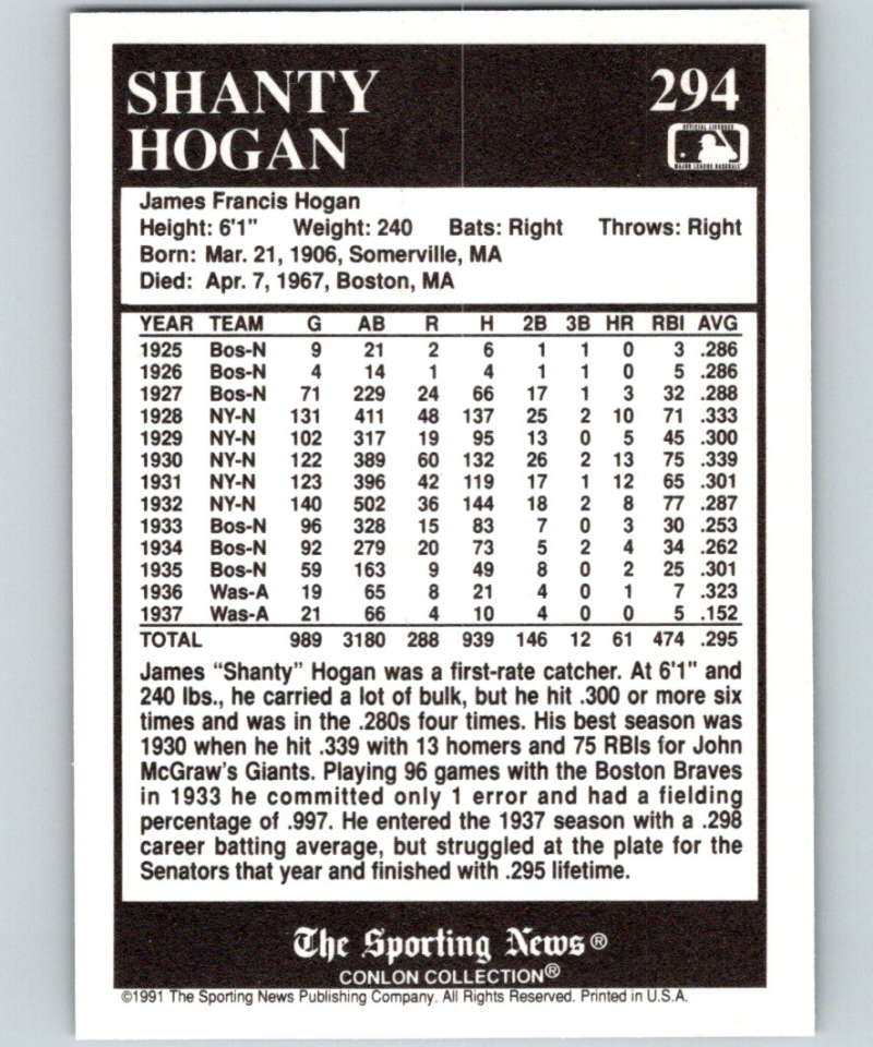 1991 Conlon Collection #294 Shanty Hogan NM Boston Braves  Image 2