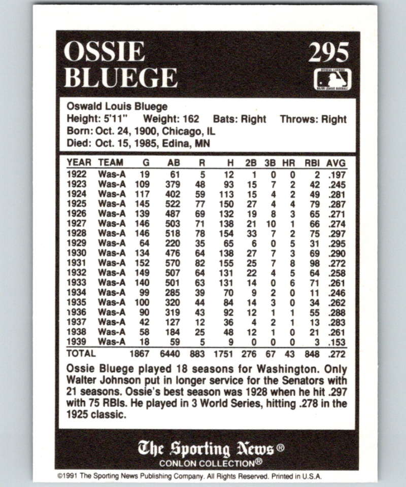 1991 Conlon Collection #295 Ossie Bluege NM Washington Senators  Image 2