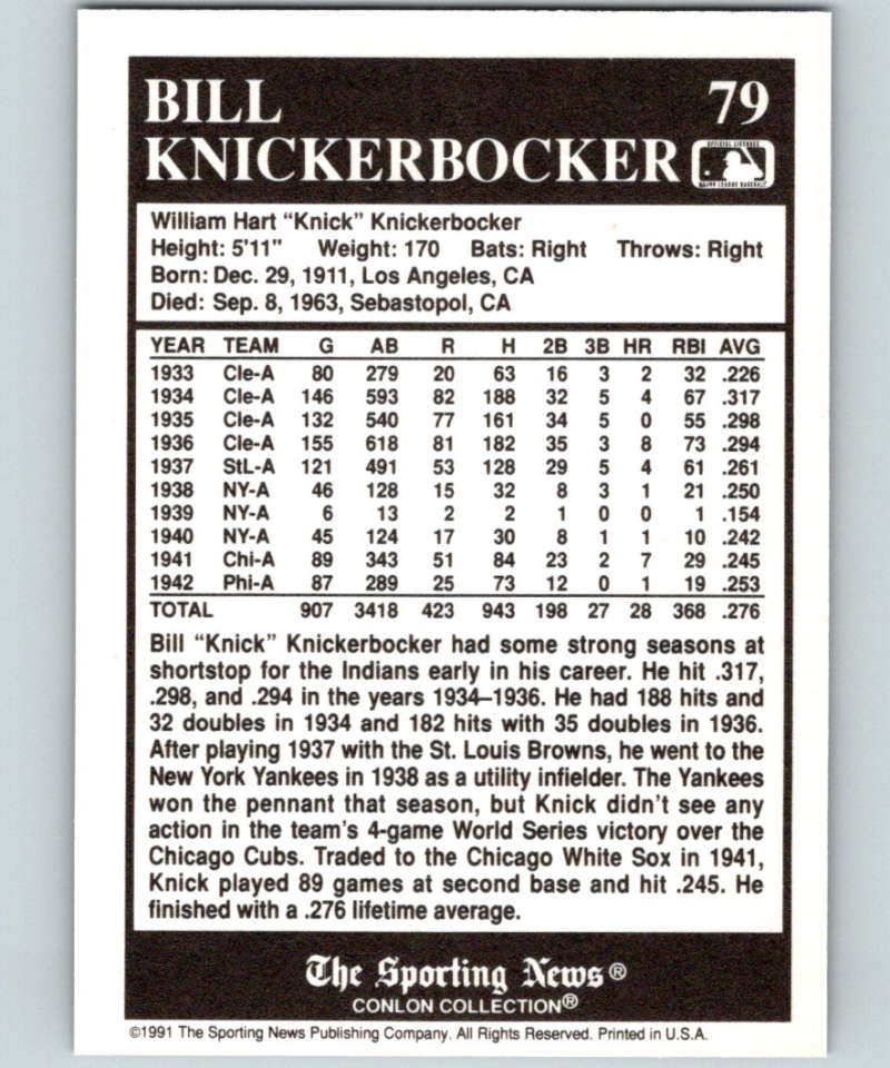 1991 Conlon Collection #79 Bill Knickerbocker NM St. Louis Browns  Image 2