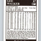 1991 Conlon Collection #87 Gee Walker NM Detroit Tigers  Image 2