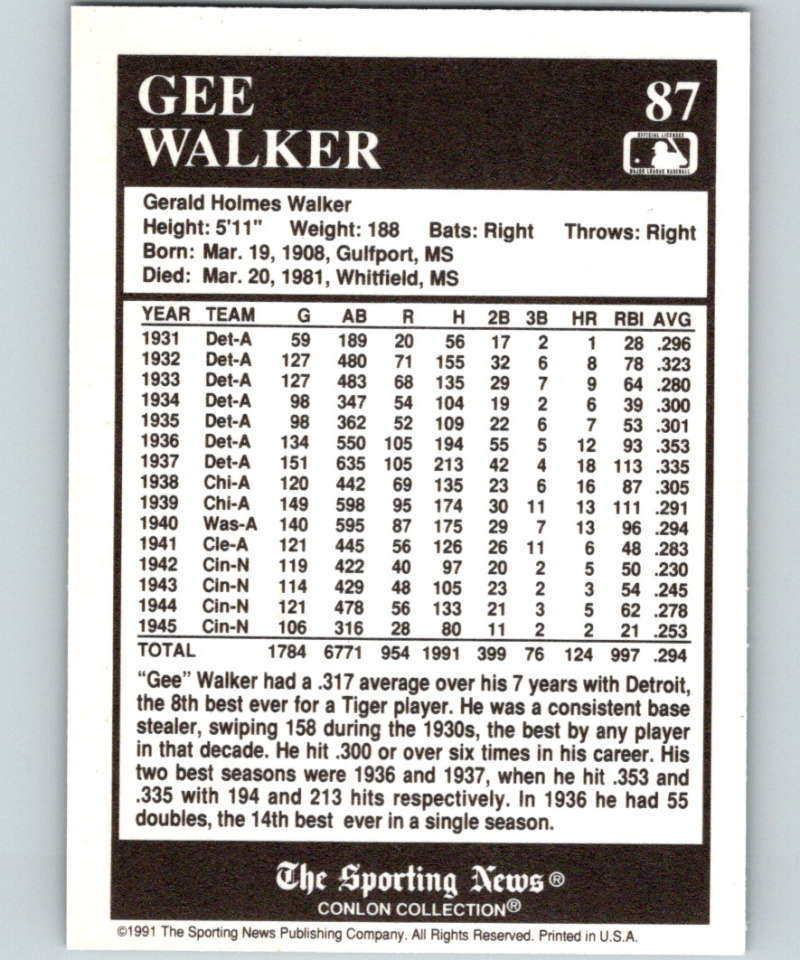 1991 Conlon Collection #87 Gee Walker NM Detroit Tigers  Image 2