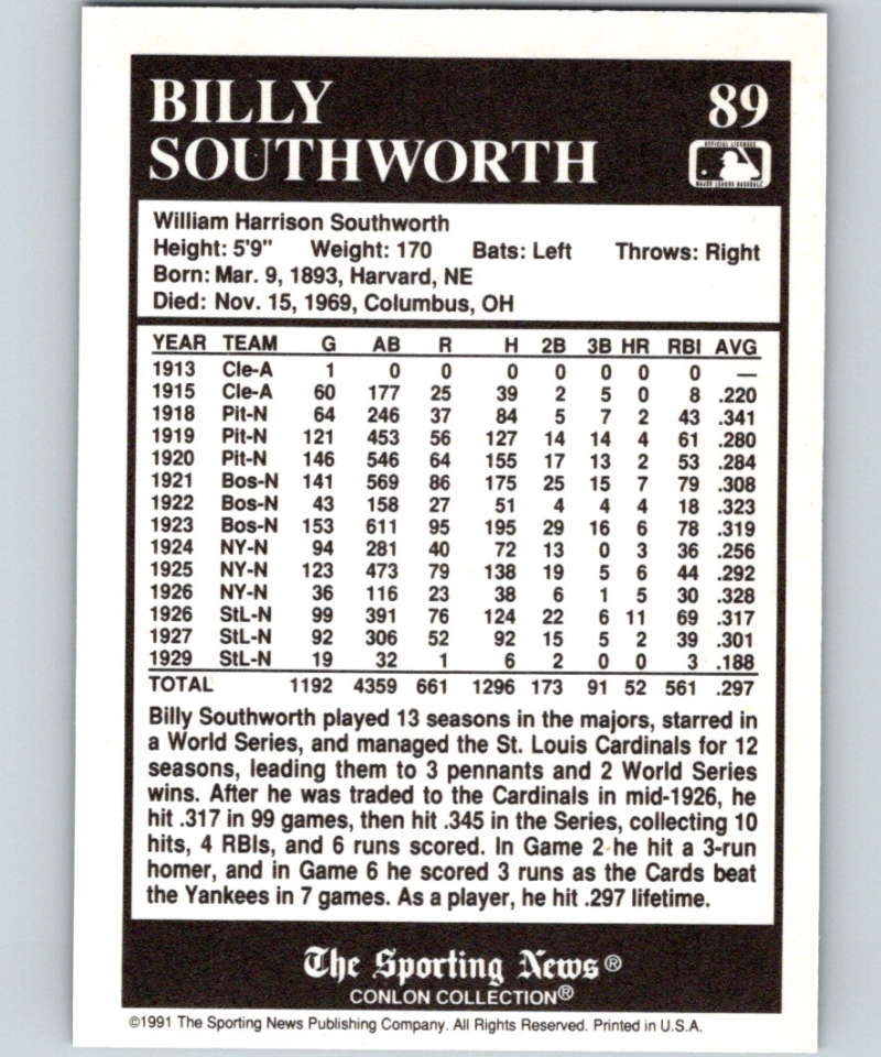 1991 Conlon Collection #89 Billy Southworth NM St. Louis Cardinals  Image 2