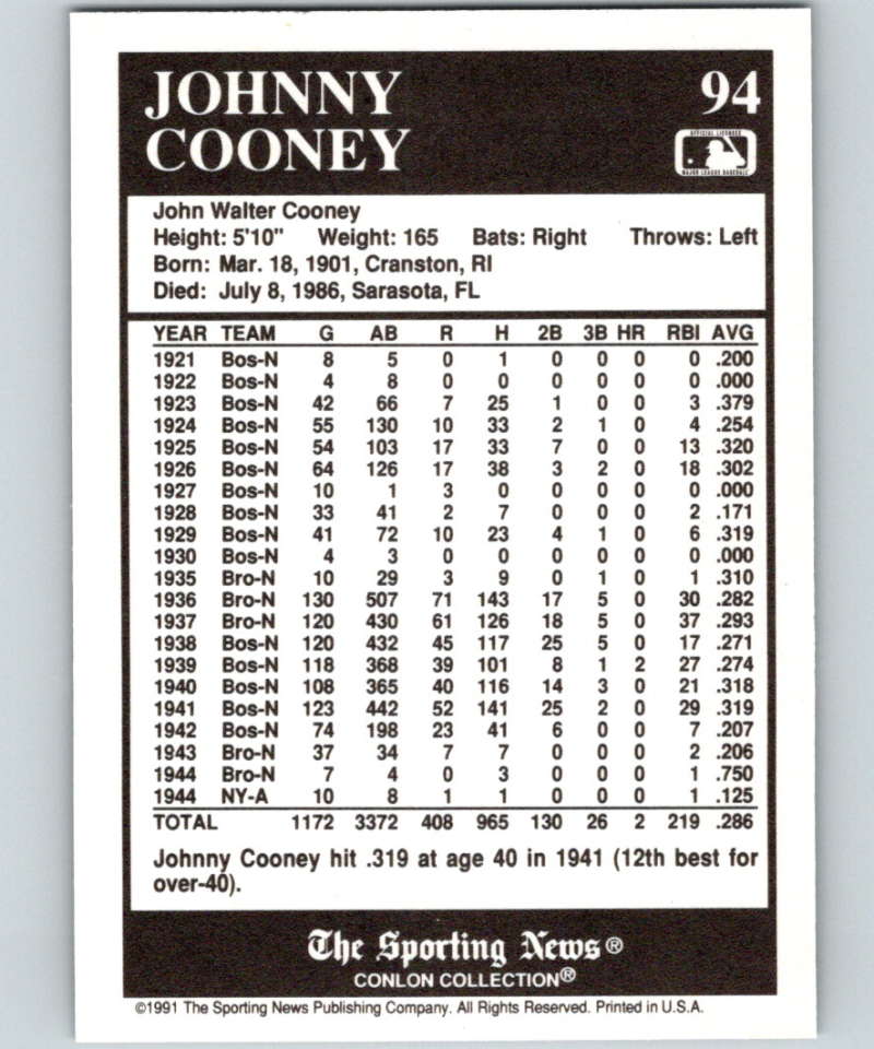 1991 Conlon Collection #94 Johnny Cooney NM Brooklyn Dodgers  Image 2