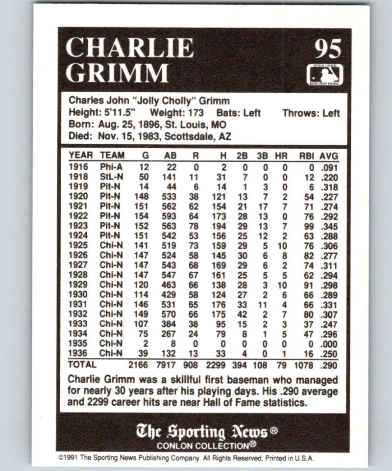 1991 Conlon Collection #95 Charlie Grimm NM Chicago Cubs  Image 2