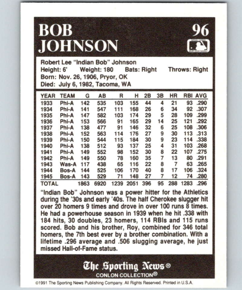 1991 Conlon Collection #96 Bob Johnson NM Philadelphia Athletics  Image 2