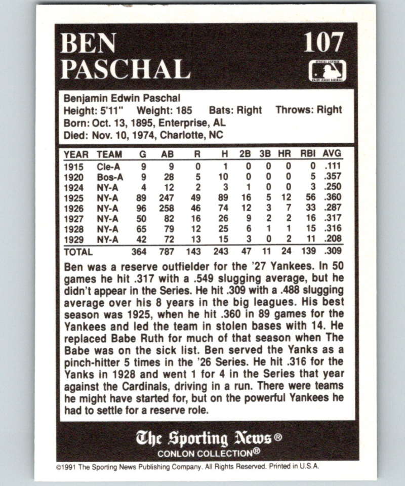 1991 Conlon Collection #107 Ben Paschal NM New York Yankees  Image 2