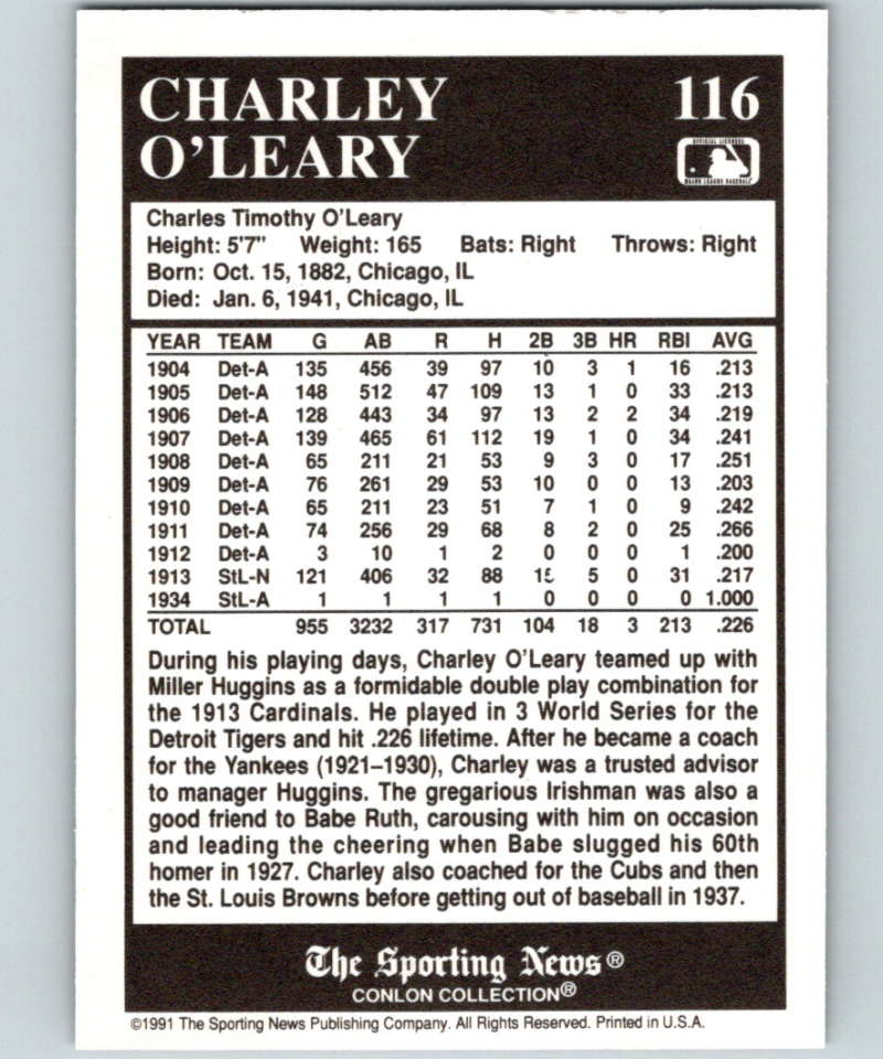 1991 Conlon Collection #116 Charley O'Leary NM New York Yankees  Image 2