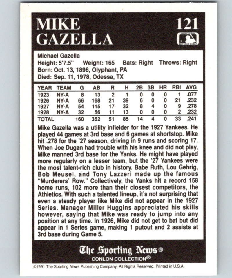 1991 Conlon Collection #121 Mike Gazella NM New York Yankees  Image 2