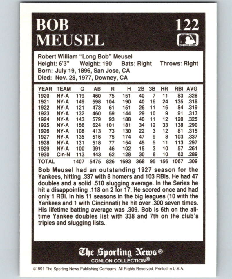 1991 Conlon Collection #122 Bob Meusel NM New York Yankees  Image 2