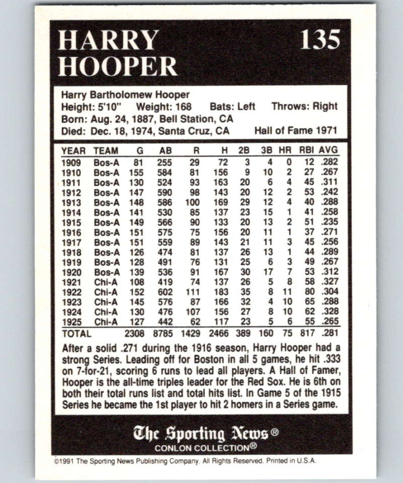 1991 Conlon Collection #135 Harry Hooper NM Boston Red Sox  Image 2