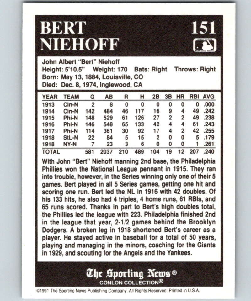 1991 Conlon Collection #151 Bert Niehoff LL NM Philadelphia Phillies  Image 2