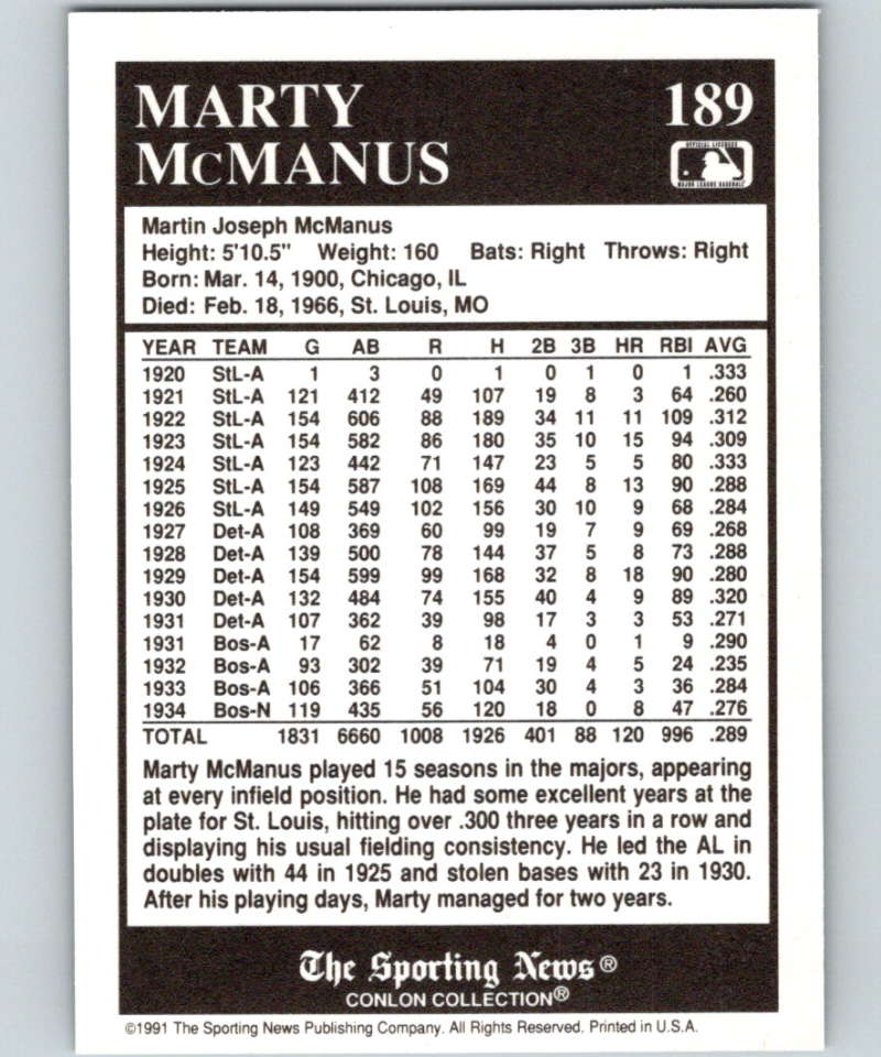 1991 Conlon Collection #189 Marty McManus NM Boston Red Sox  Image 2