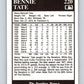 1991 Conlon Collection #220 Bennie Tate NM Washington Senators  Image 2