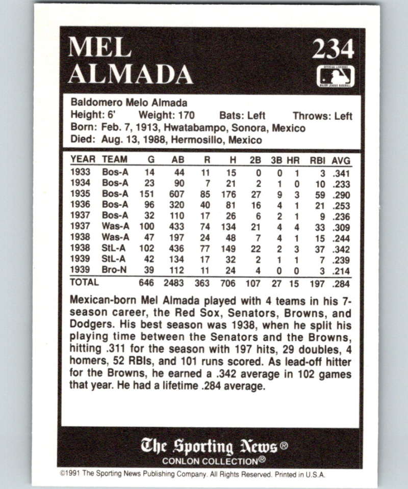 1991 Conlon Collection #234 Mel Almada NM Boston Red Sox  Image 2