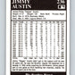 1991 Conlon Collection #236 Jimmy Austin NM St. Louis Browns  Image 2