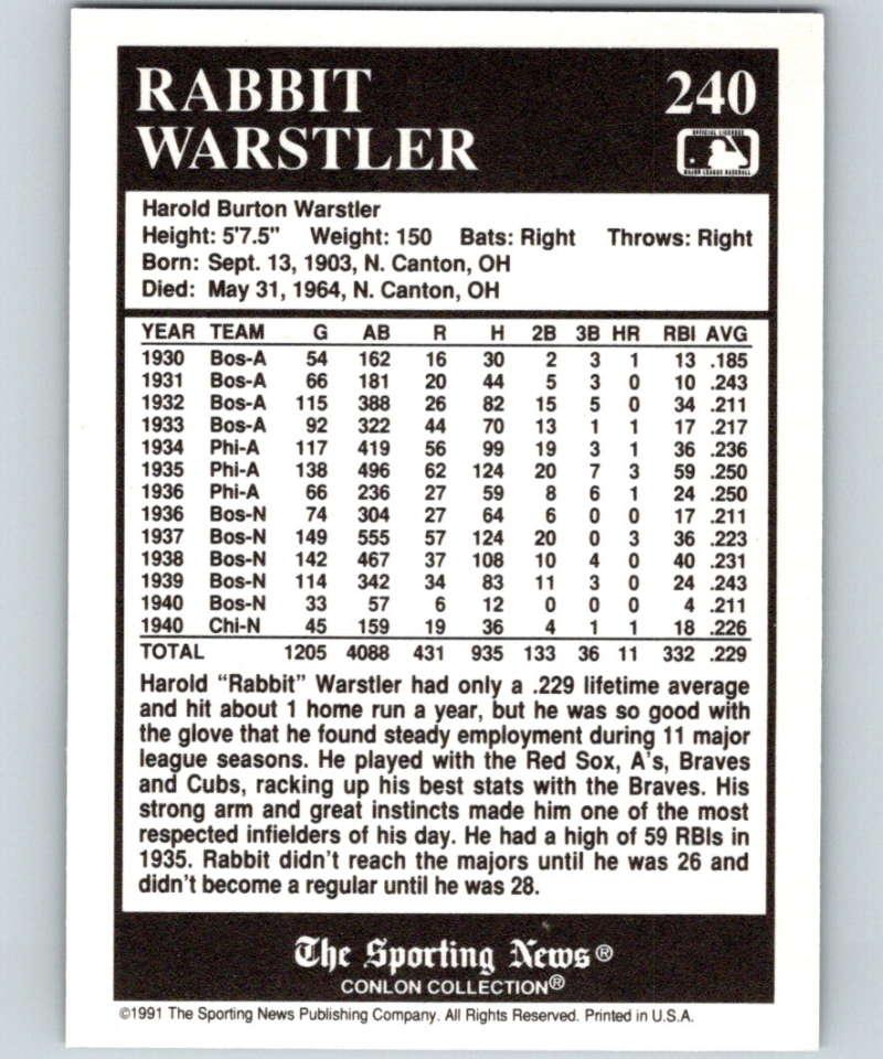 1991 Conlon Collection #240 Rabbit Warstler NM Philadelphia Athletics  Image 2