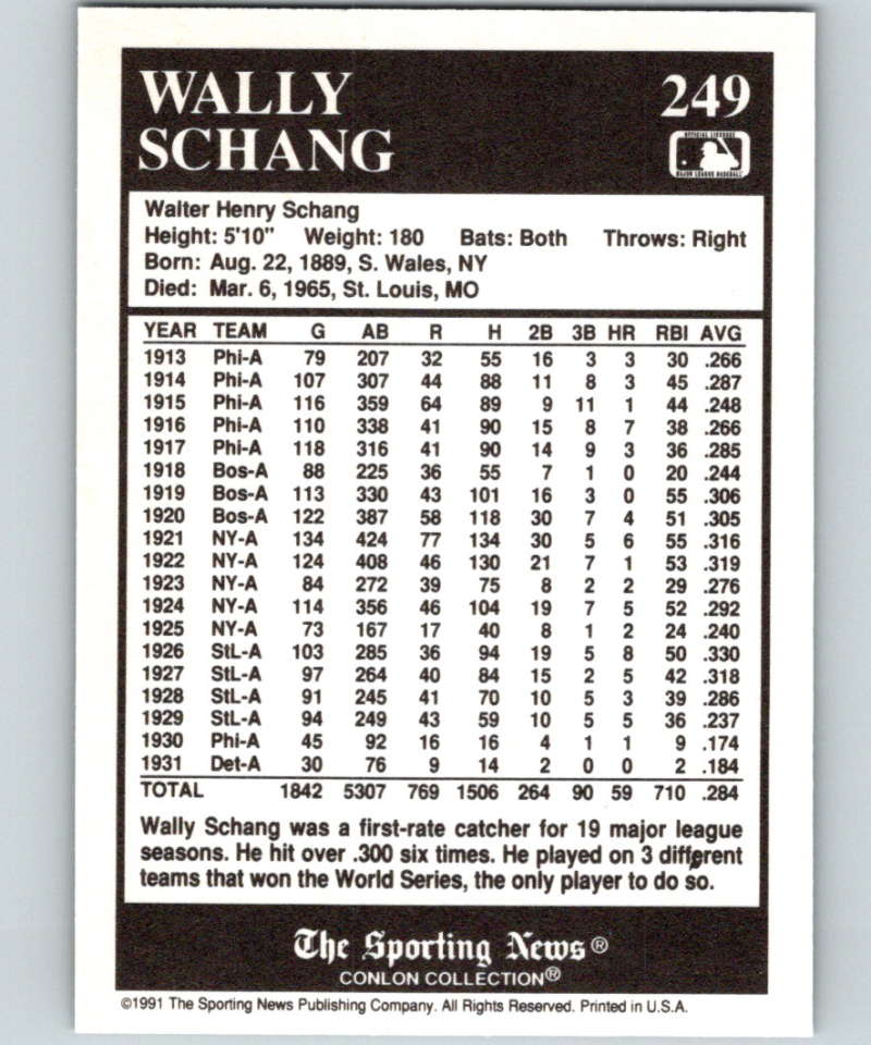 1991 Conlon Collection #249 Wally Schang NM Cleveland Indians  Image 2