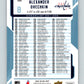 2008-09 Upper Deck MVP #300 Alexander Ovechkin Check List 07138 Image 2