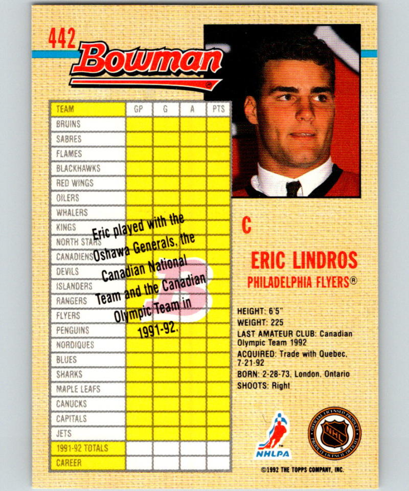 1992-93 Bowman #442 Eric Lindros UER MINT 07151