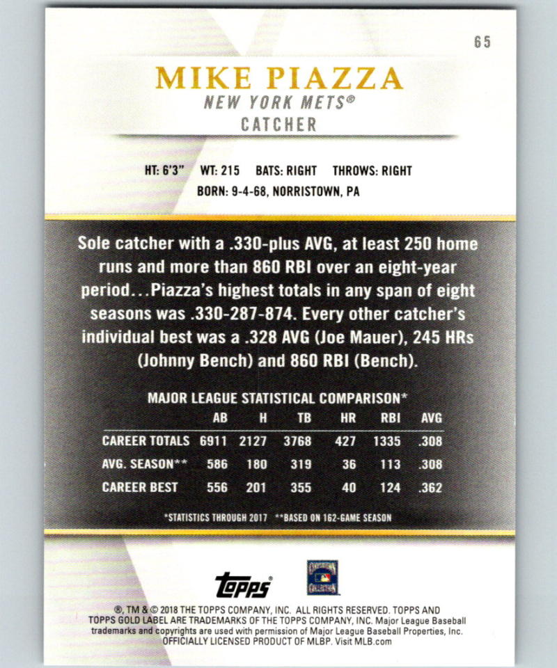 2018 Topps Gold Label Class 1 Red #65 Mike Piazza MINT 5/75 07213