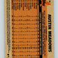 2018 Topps Update 1983 Topps 35th #83-14 Austin Meadows MINT 07355 Image 2