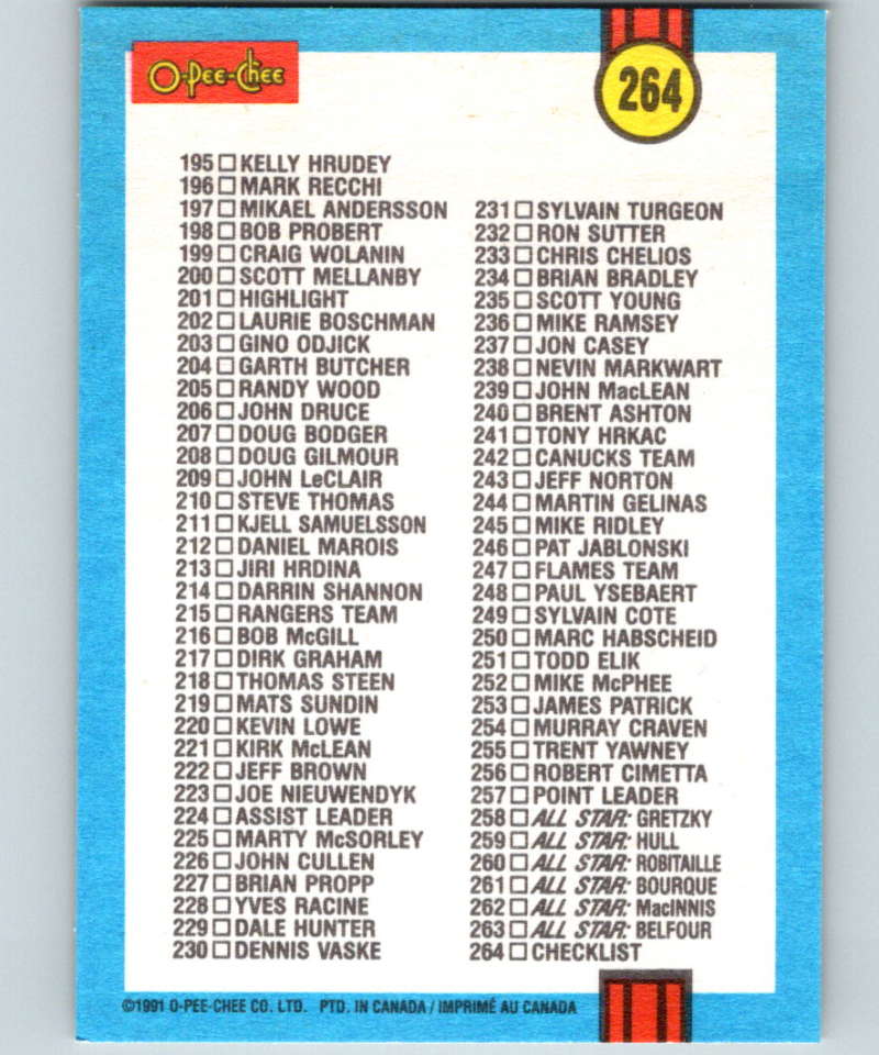 1991-92 O-Pee-Chee #264 Checklist 133-264 Mint  Image 2