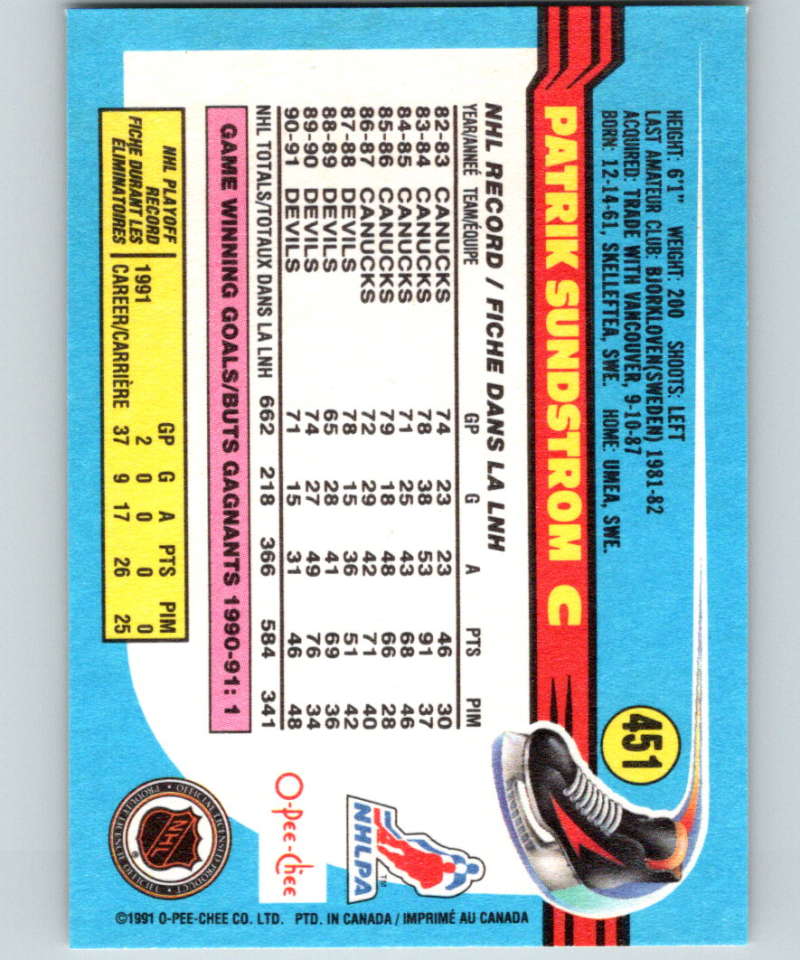1991-92 O-Pee-Chee #451 Patrik Sundstrom Mint New Jersey Devils  Image 2