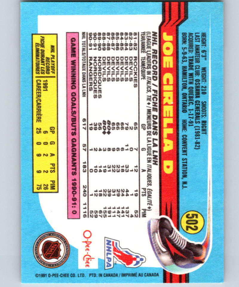 1991-92 O-Pee-Chee #502 Joe Cirella Mint New York Rangers  Image 2