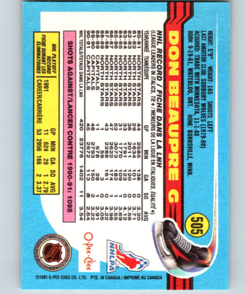 1991-92 O-Pee-Chee #505 Don Beaupre Mint Washington Capitals