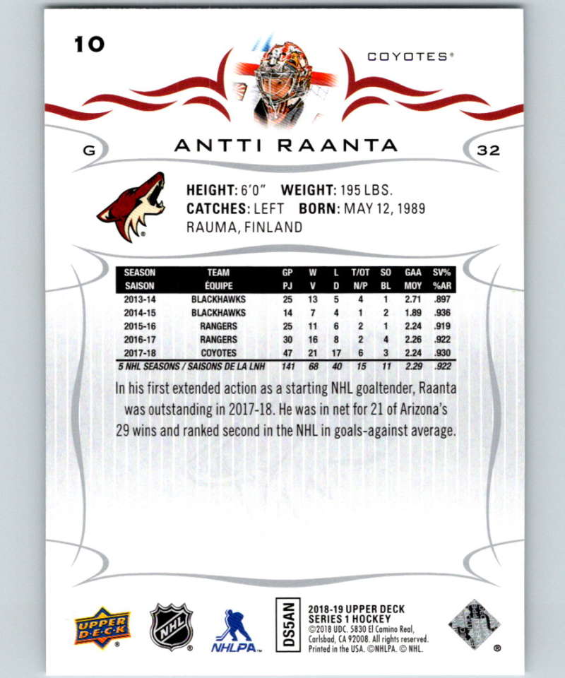 2018-19 Upper Deck #10 Antti Raanta Mint Arizona Coyotes  Image 2