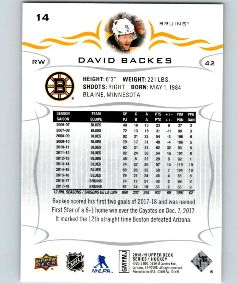2018-19 Upper Deck #14 David Backes Mint Boston Bruins  Image 2