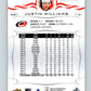 2018-19 Upper Deck #33 Justin Williams Mint Carolina Hurricanes