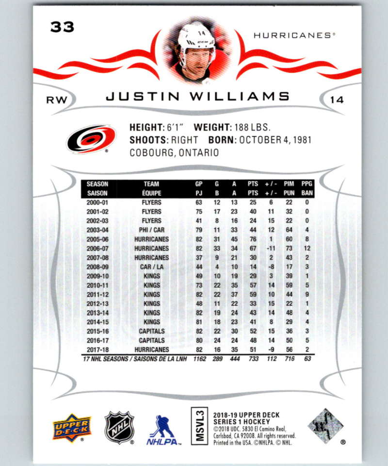 2018-19 Upper Deck #33 Justin Williams Mint Carolina Hurricanes