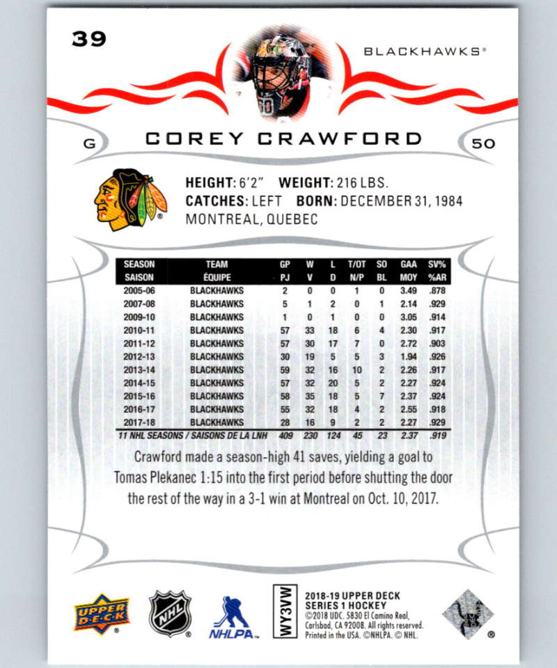 2018-19 Upper Deck #39 Corey Crawford Mint Chicago Blackhawks  Image 2