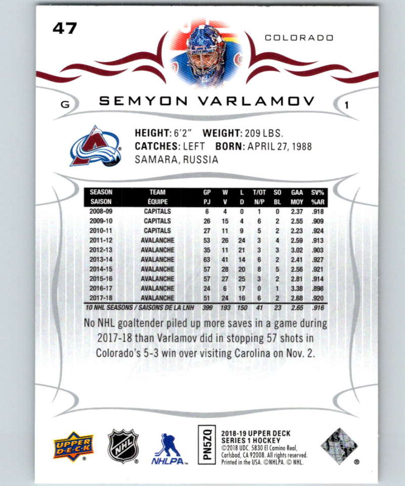 2018-19 Upper Deck #47 Semyon Varlamov Mint Colorado Avalanche  Image 2