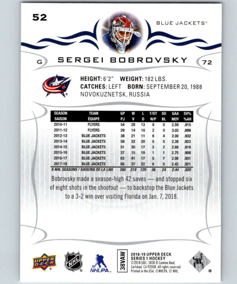 2018-19 Upper Deck #52 Sergei Bobrovsky Mint Columbus Blue Jackets  Image 2
