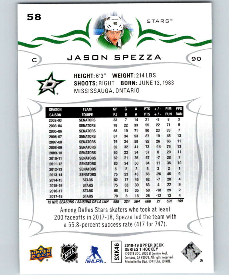 2018-19 Upper Deck #58 Jason Spezza Mint Dallas Stars  Image 2