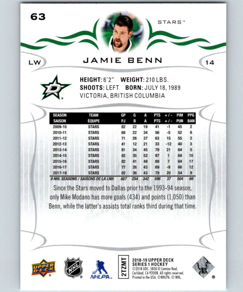 2018-19 Upper Deck #63 Jamie Benn Mint Dallas Stars