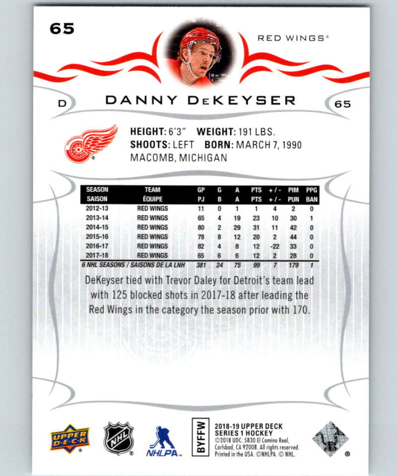 2018-19 Upper Deck #65 Danny DeKeyser Mint Detroit Red Wings  Image 2