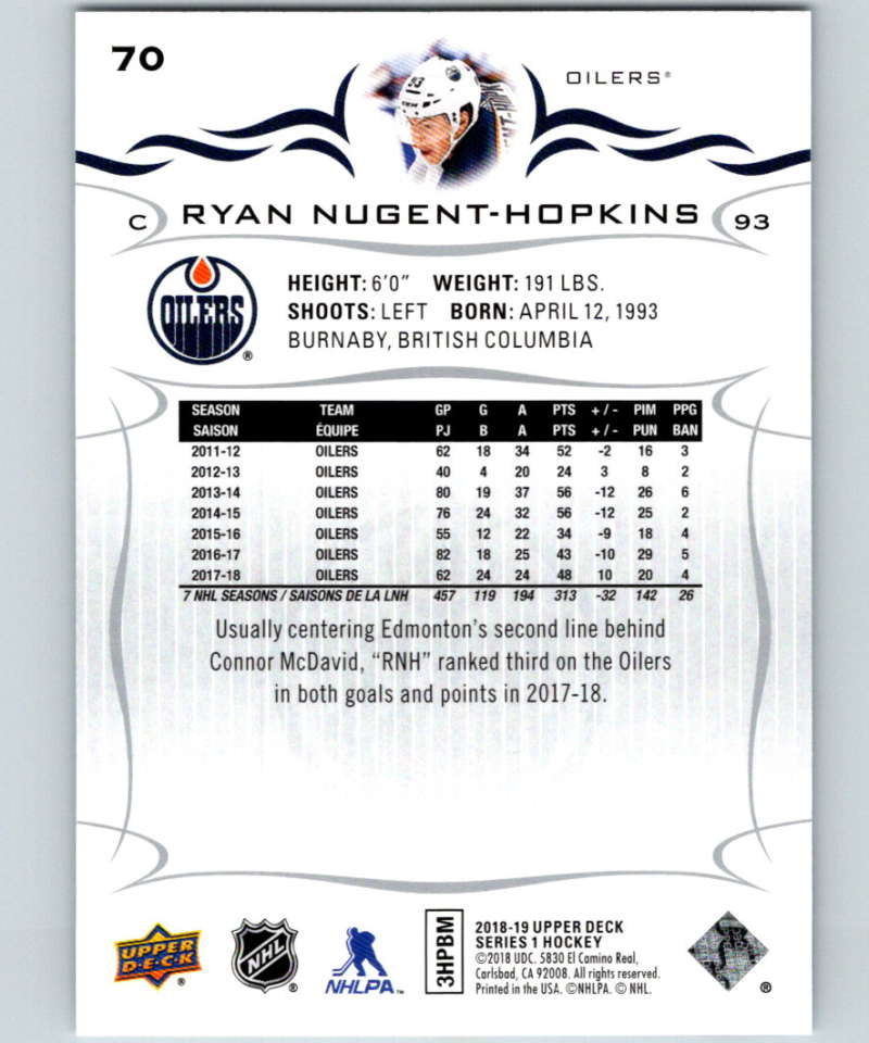 2018-19 Upper Deck #70 Ryan Nugent-Hopkins Mint Edmonton Oilers  Image 2