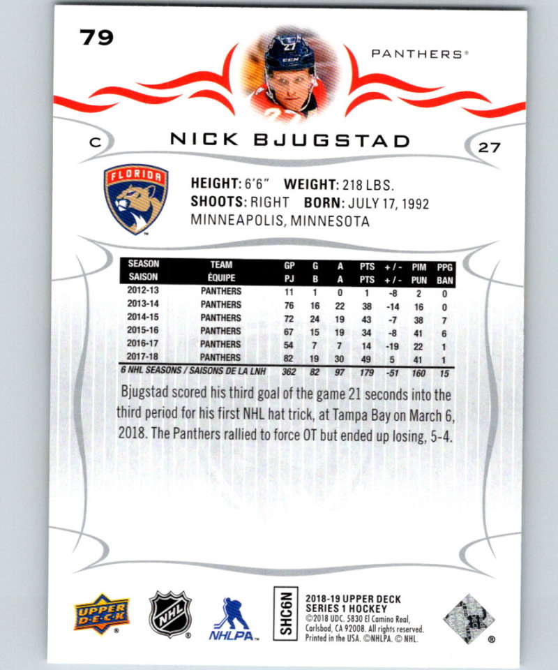 2018-19 Upper Deck #79 Nick Bjugstad Mint Florida Panthers  Image 2