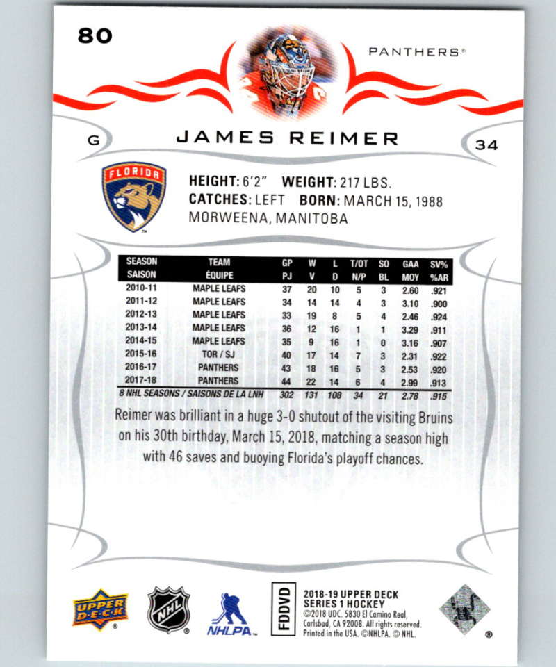 2018-19 Upper Deck #80 James Reimer Mint Florida Panthers