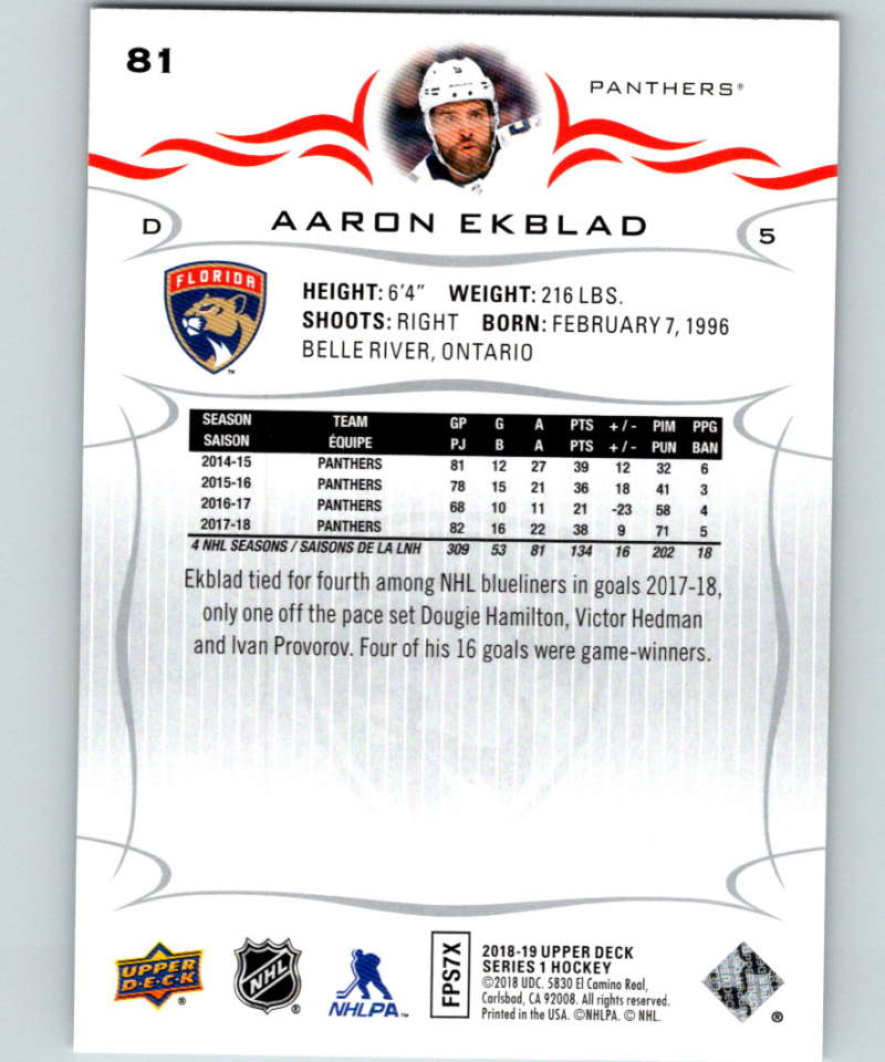 2018-19 Upper Deck #81 Aaron Ekblad Mint Florida Panthers  Image 2