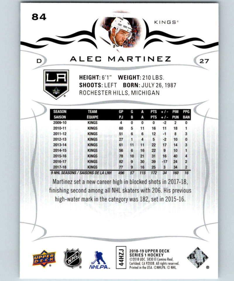 2018-19 Upper Deck #84 Alec Martinez Mint Los Angeles Kings  Image 2